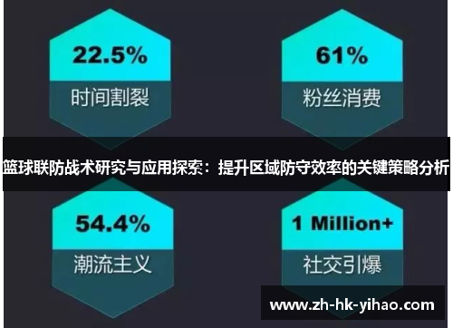 篮球联防战术研究与应用探索：提升区域防守效率的关键策略分析