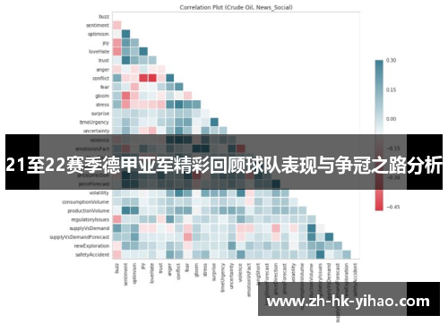 21至22赛季德甲亚军精彩回顾球队表现与争冠之路分析