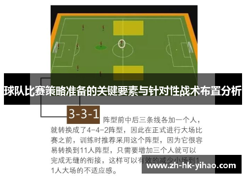 球队比赛策略准备的关键要素与针对性战术布置分析