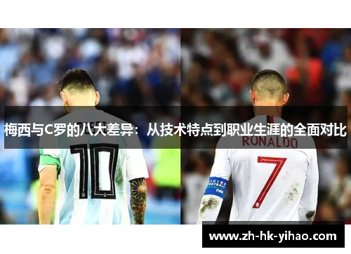 梅西与C罗的八大差异：从技术特点到职业生涯的全面对比