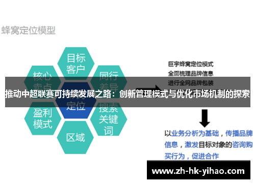 推动中超联赛可持续发展之路：创新管理模式与优化市场机制的探索