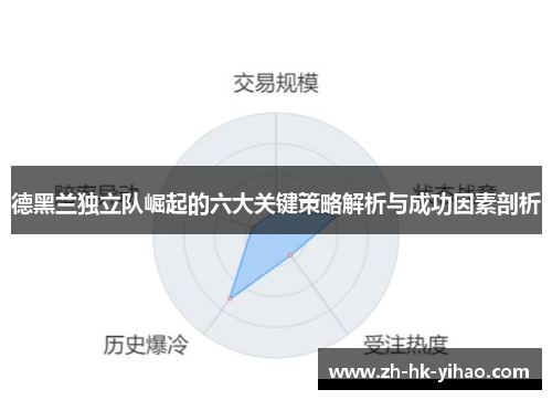 德黑兰独立队崛起的六大关键策略解析与成功因素剖析