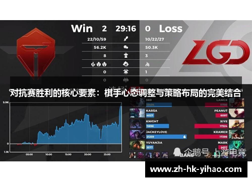 对抗赛胜利的核心要素：棋手心态调整与策略布局的完美结合