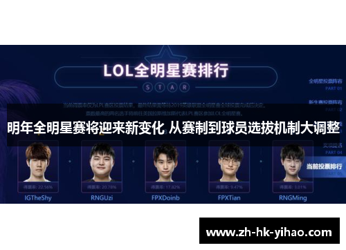 明年全明星赛将迎来新变化 从赛制到球员选拔机制大调整